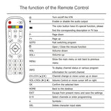 Remote Control for A3/A3 PRO/A2