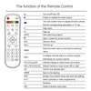 Remote Control for A3/A3 PRO/A2