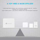 Usb Type-C charger with 45W wall charger