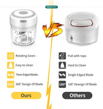 Mini Garlic Chopper Electric Food Dicers