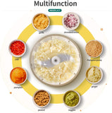 Mini Garlic Chopper Electric Food Dicers